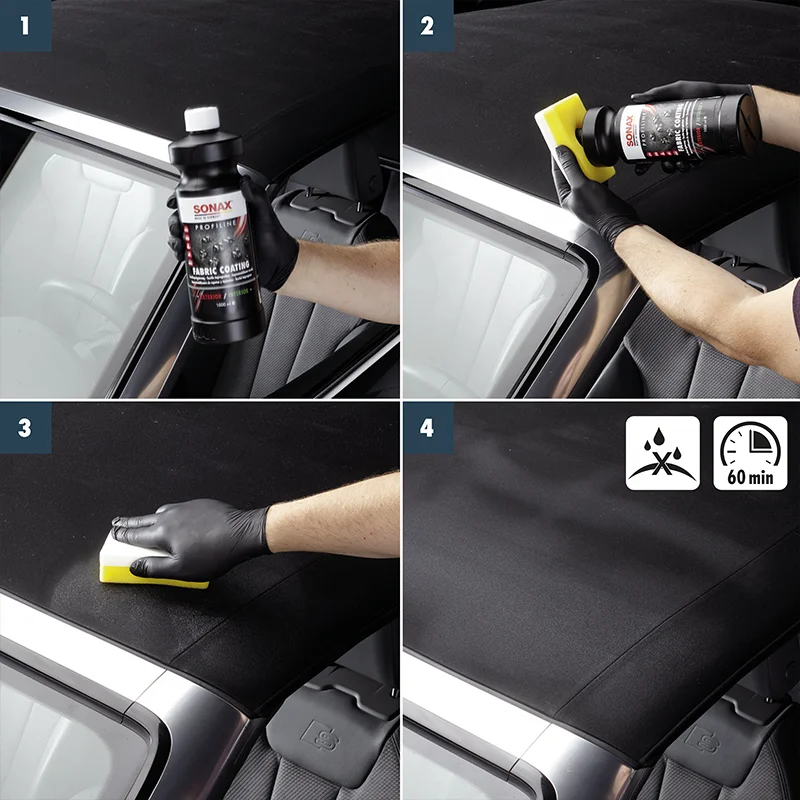 PROFILINE Fabric Coating